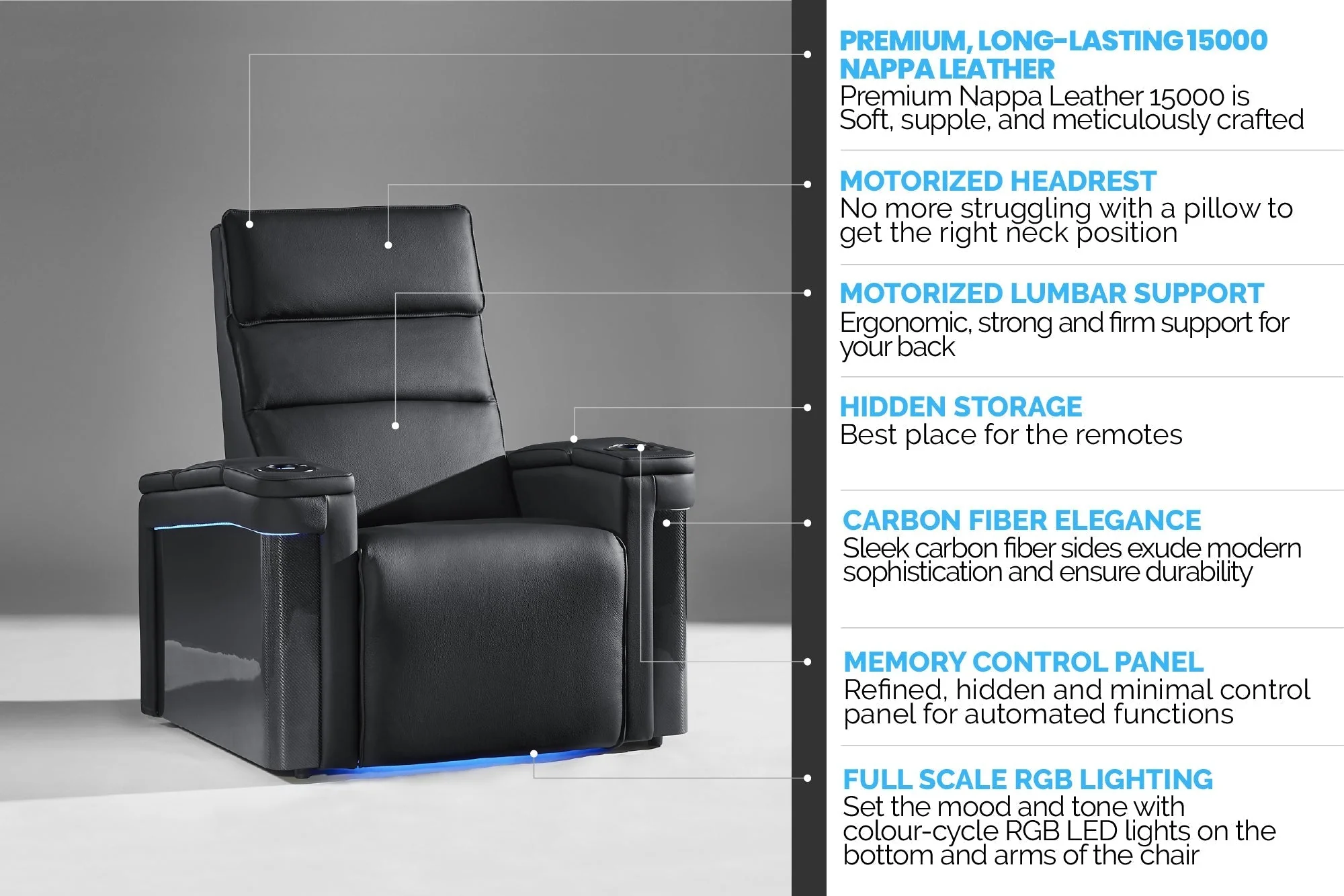 Monza Home Theater Lounge - Image 20