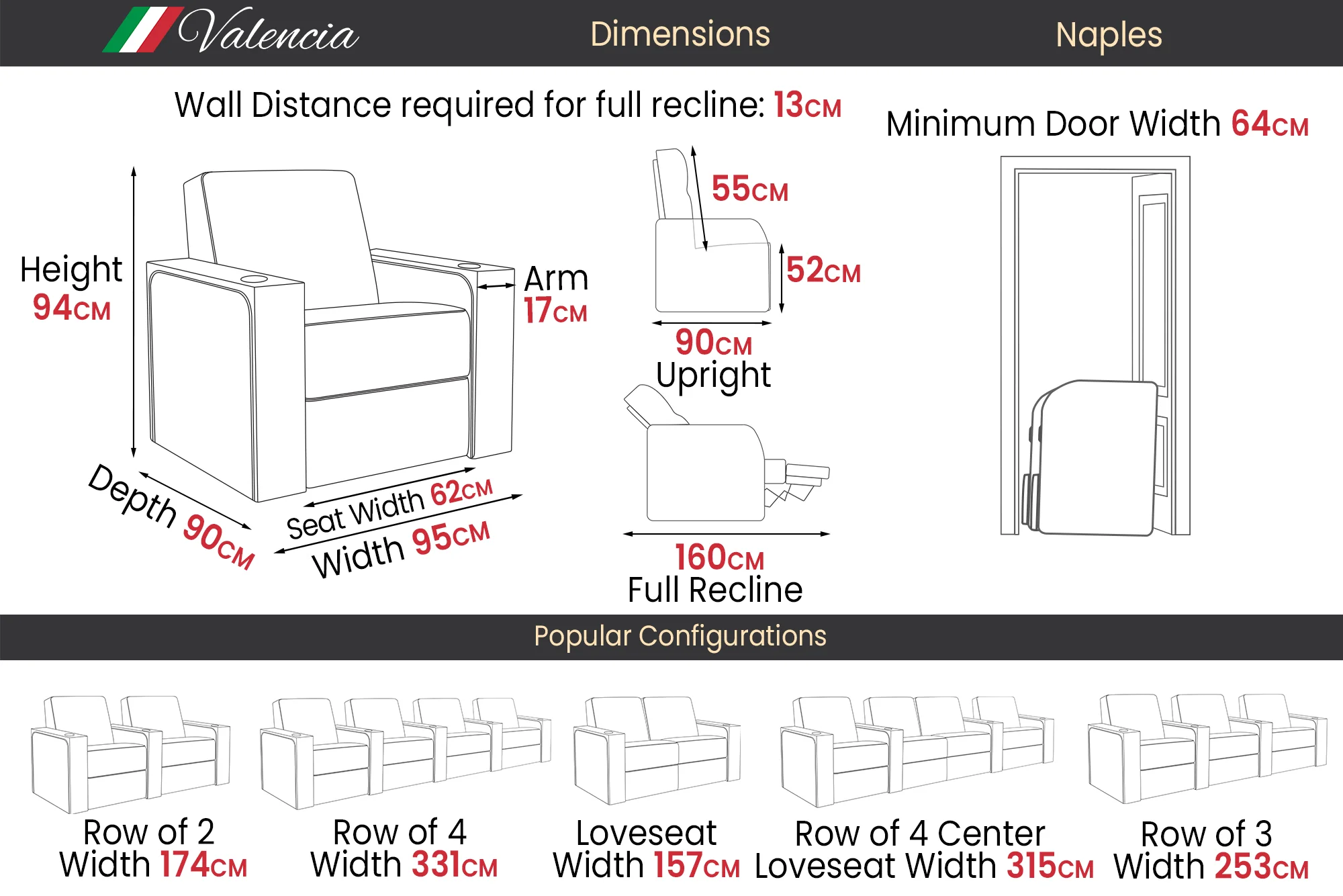 Naples Elegance Home Theater Lounge - Image 13