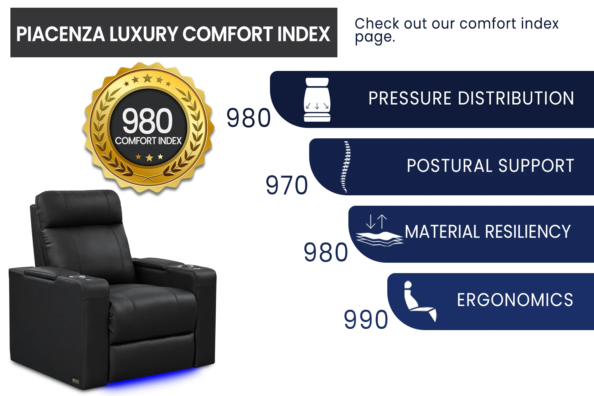Piacenza Luxury Home Theater Lounge - Image 11