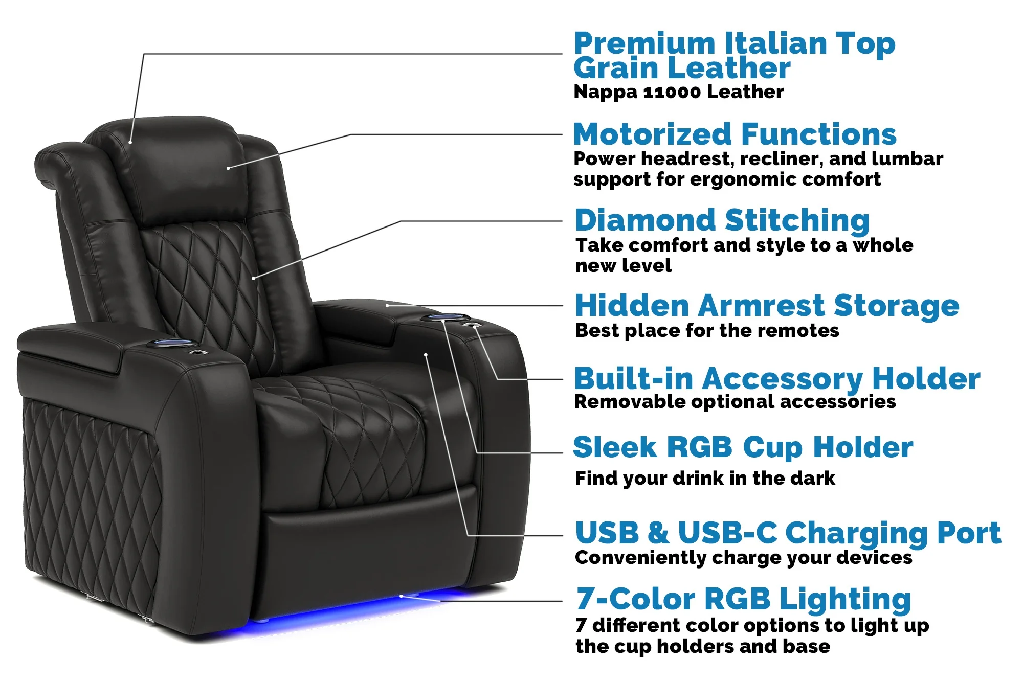 Tuscany Home Theater Lounge - Image 36