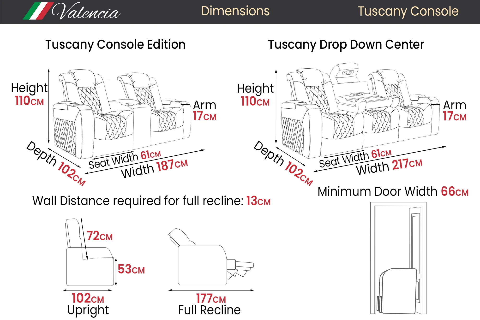 Tuscany Console Original Home Theater Lounge - Image 15