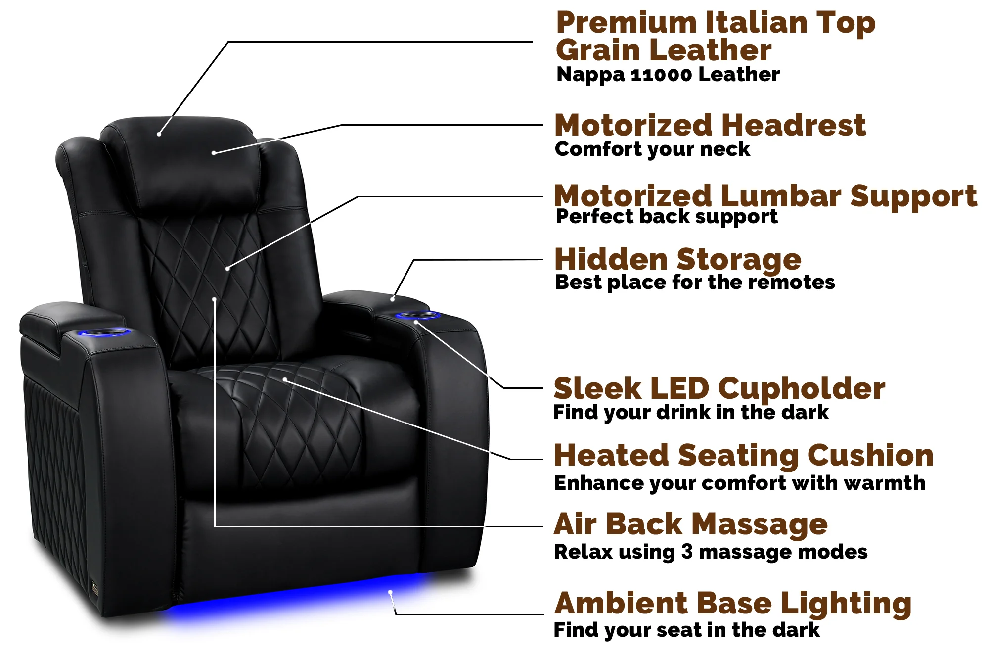 Tuscany Heat & Massage Home Theater Lounge - Image 11