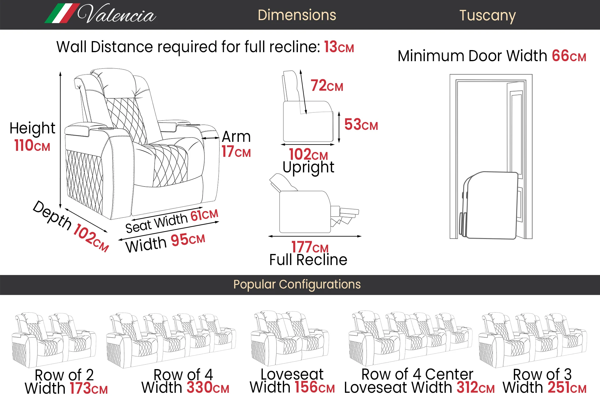 Tuscany Heat & Massage Home Theater Lounge - Image 13