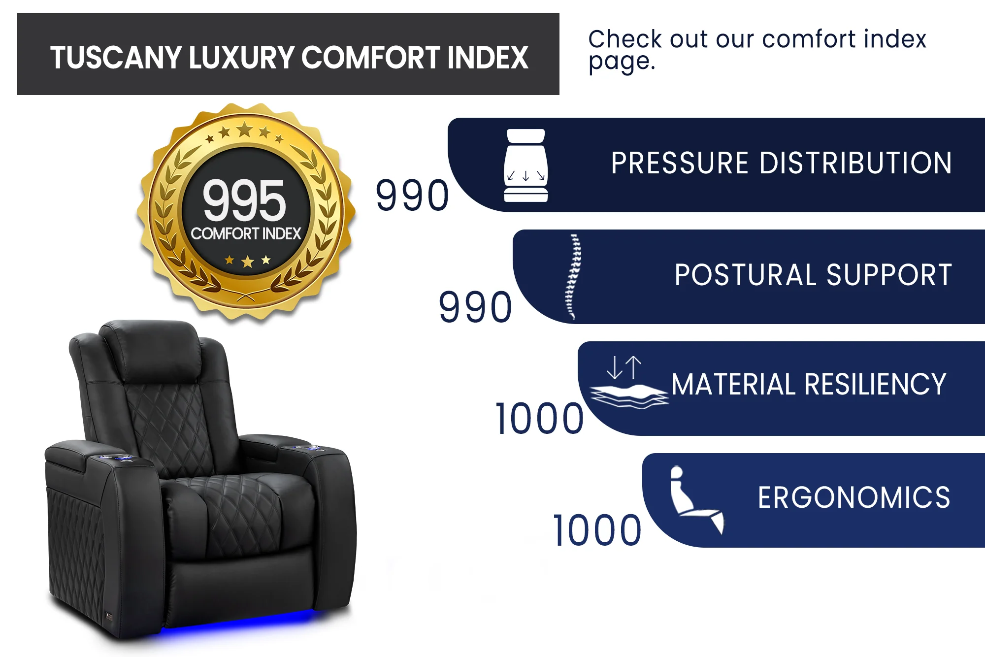 Tuscany Luxury Home Theater Lounge - Image 23