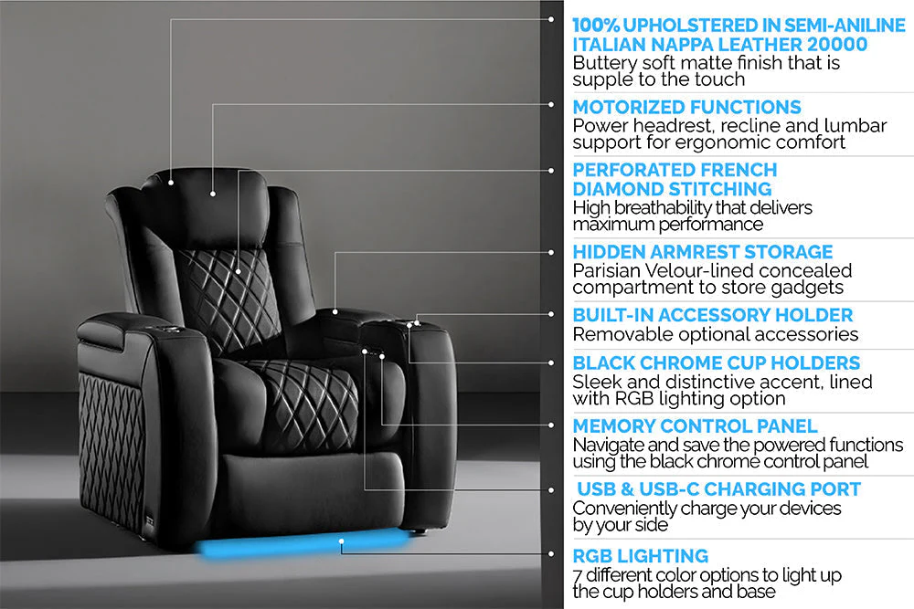 Tuscany Ultimate Home Theater Lounge - Image 10