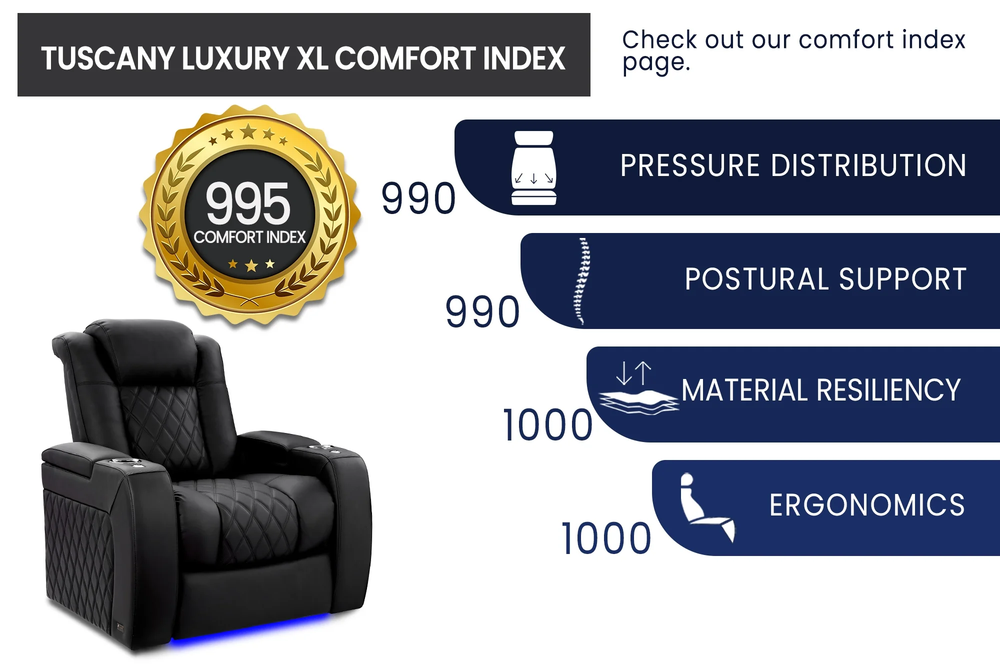 Tuscany XL Luxury Home Theater Lounge - Image 10