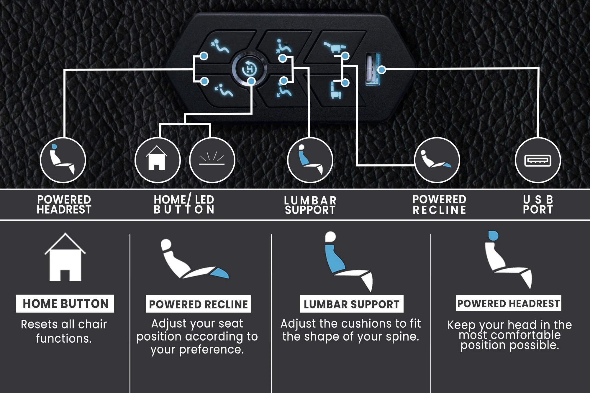 Zurich Home Theater Lounge - Image 9